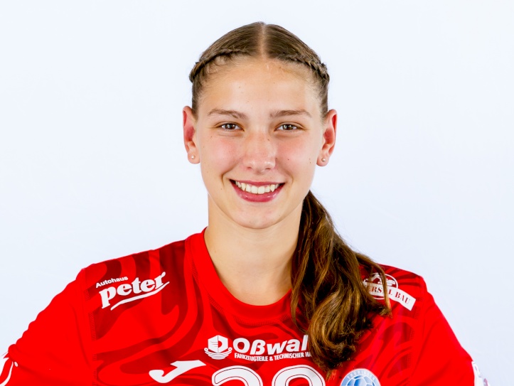 Handball Bundesliga Frauen